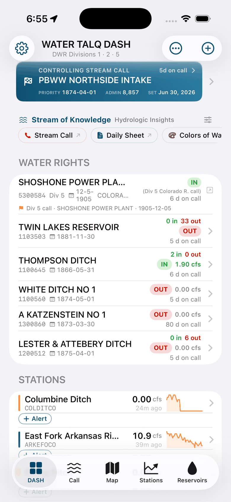 WaterTALQ Dash screen listing tracked water rights with in and out of priority status, plus gaging stations with live flow readings